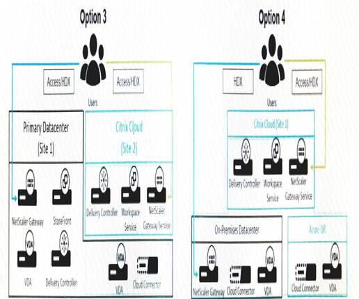 1Y0-402 dumps exhibit