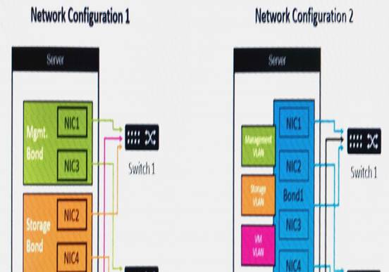 1Y0-402 dumps exhibit