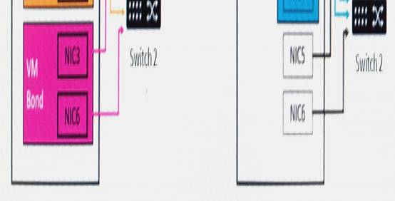 1Y0-402 dumps exhibit