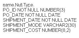 1Z0-051 dumps exhibit