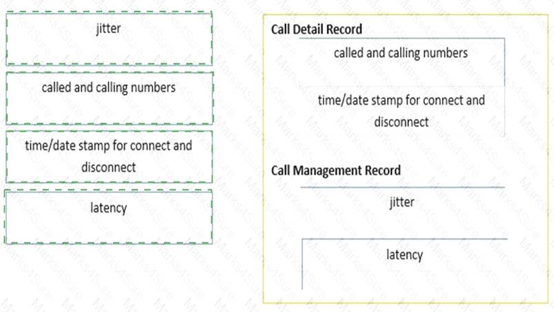 210-060 dumps exhibit