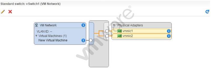 2V0-620 dumps exhibit