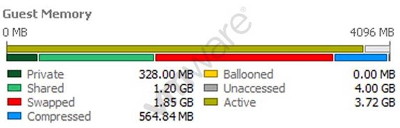 2V0-620 dumps exhibit