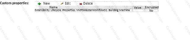 2V0-731 dumps exhibit