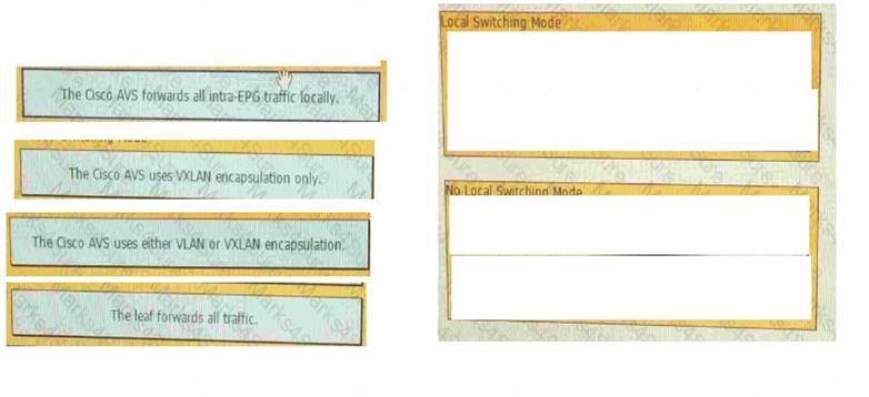 300-170 dumps exhibit