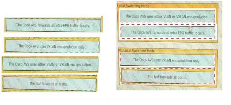 300-170 dumps exhibit