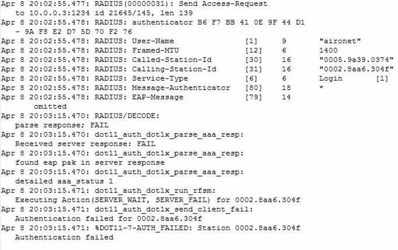 300-370 dumps exhibit