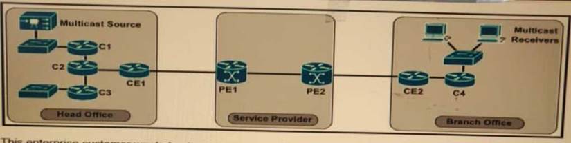 400-007 dumps exhibit