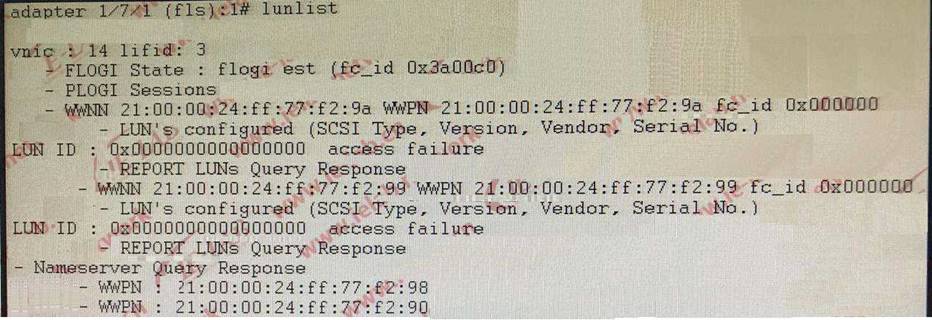 400-151 dumps exhibit