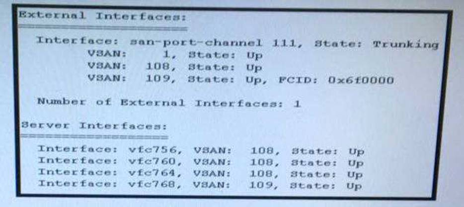 400-151 dumps exhibit