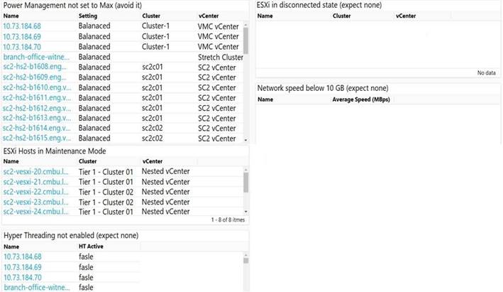 5V0-34.19 dumps exhibit