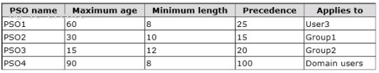70-640 dumps exhibit