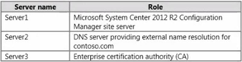 70-695 dumps exhibit