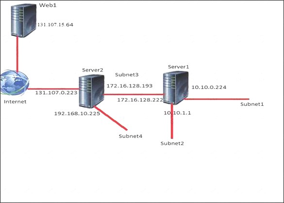 70-741 dumps exhibit