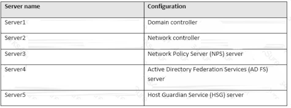 70-742 dumps exhibit