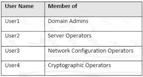 70-742 dumps exhibit