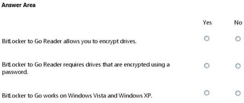 98-367 dumps exhibit