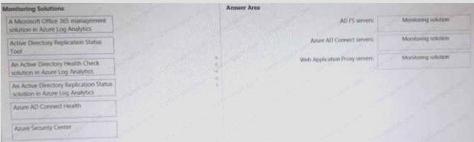 AZ-301 dumps exhibit