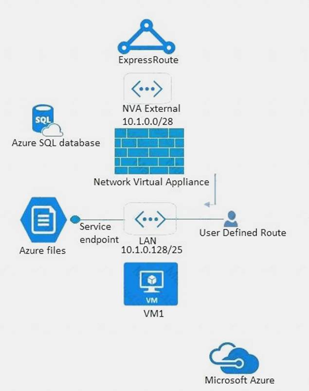 H19-301_V3.0 Online Prüfung