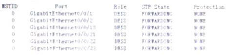 H12-811_V1.0 dumps exhibit