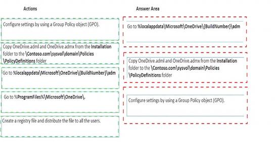 MS-300 dumps exhibit