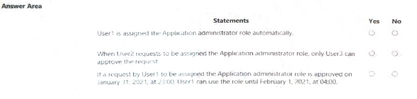 SC-300 dumps exhibit